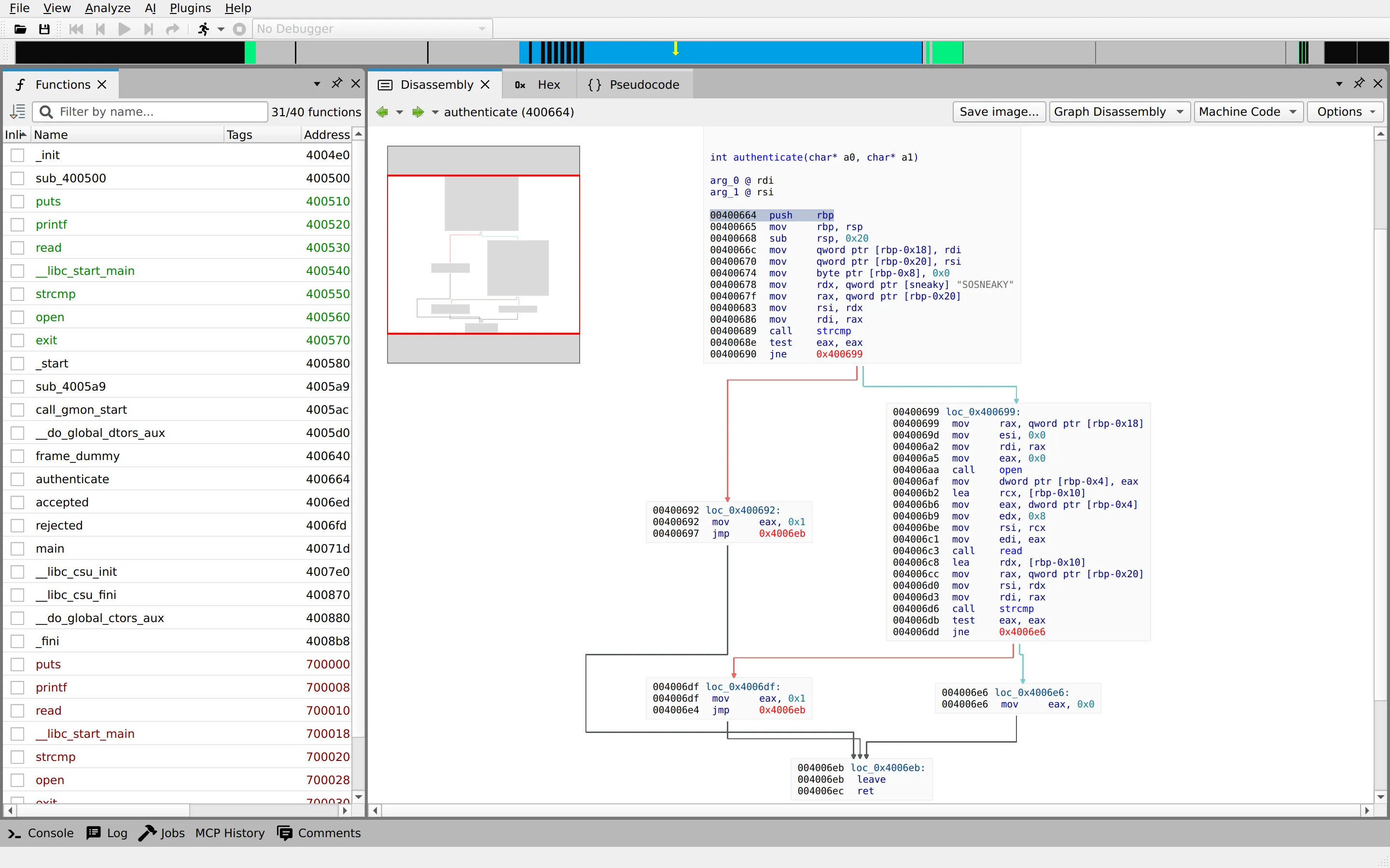 angr-management disassembly view of fauxware built from C